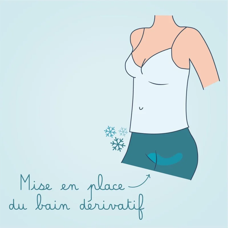 Poches de gel Ergonomique Bain dérivatif Grand Format