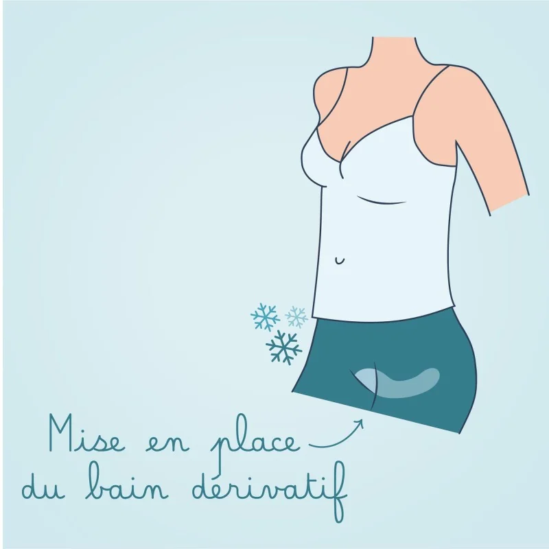 Routine Bain Dérivatif Jour et Nuit | poches de gel