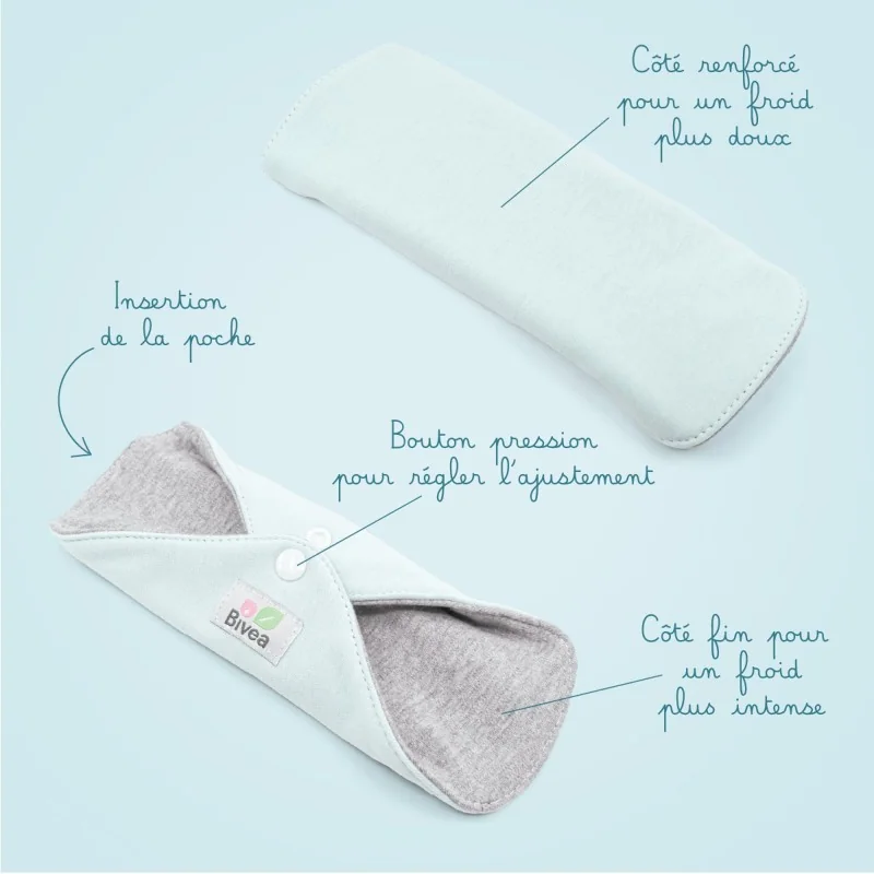 Pack complet pour le bain dérivatif : 6 poches + 3 housses + 1 trousse