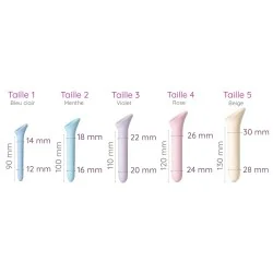 Dilatateurs 5 Vagiwell Premium