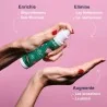 Gel lubrifiant intime