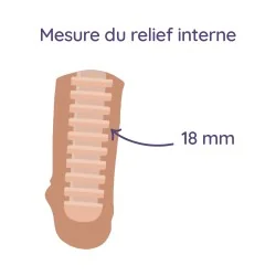 Strocker 1 - Court, circoncis